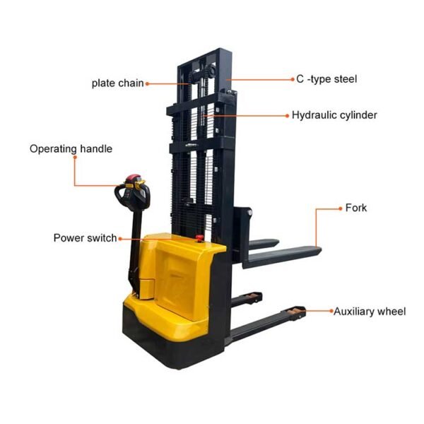 Wholesale 1.5 ton electric stacker forklift hydraulic - Image 6