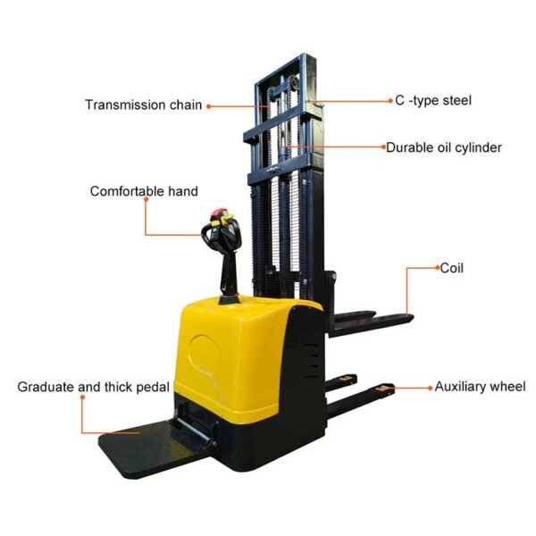 1.5 Ton walking stacker Full electric forklift lift electric stacker - Image 4